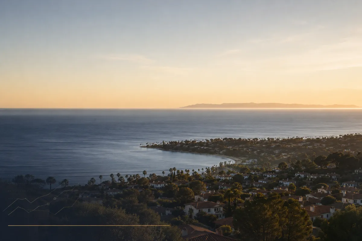 Aerial view of the Santa Barbara South Coast at golden hour — red-tile rooftops and tree canopy stepping down to the coastline and the Pacific toward the Channel Islands.