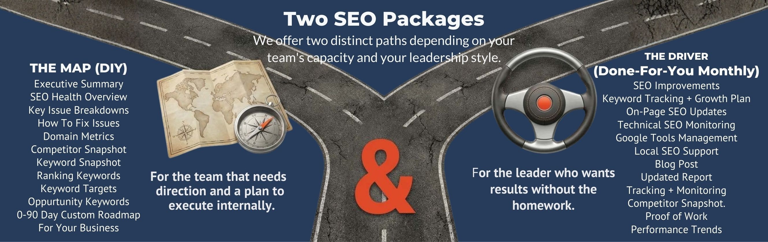 SEO Packages