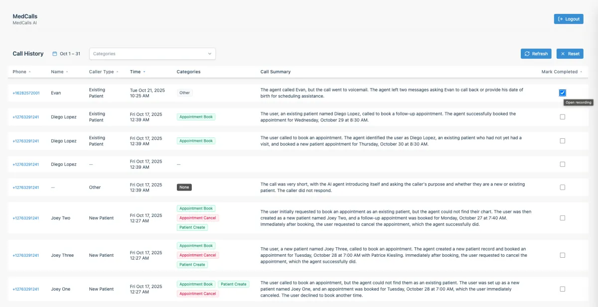 Screenshot of Medcalls Call Log Dashboard