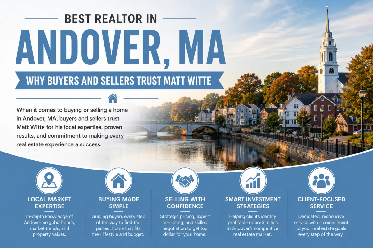 Best Realtor in Andover MA Matt Witte helping buyers and sellers achieve successful real estate results throughout Andover and surrounding communities