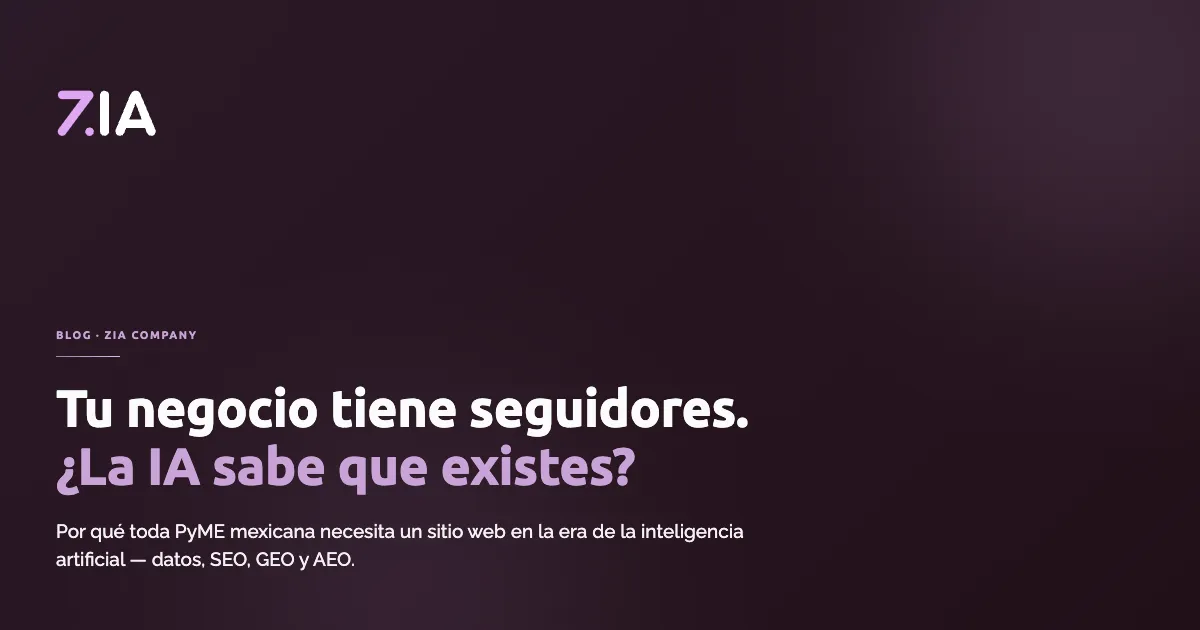 Sitio web para PyMEs en México: por qué ya no es opcional