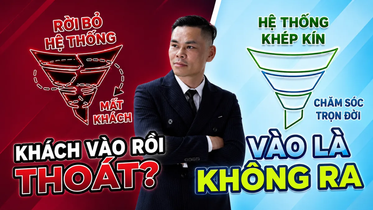 Hệ thống bán hàng khép kín