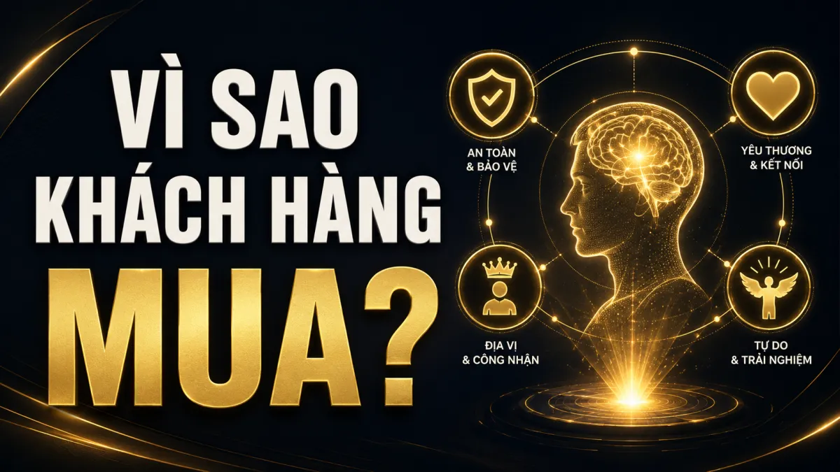 6 nhu cầu cốt lõi quyết định hành vi mua hàng của khách hàng