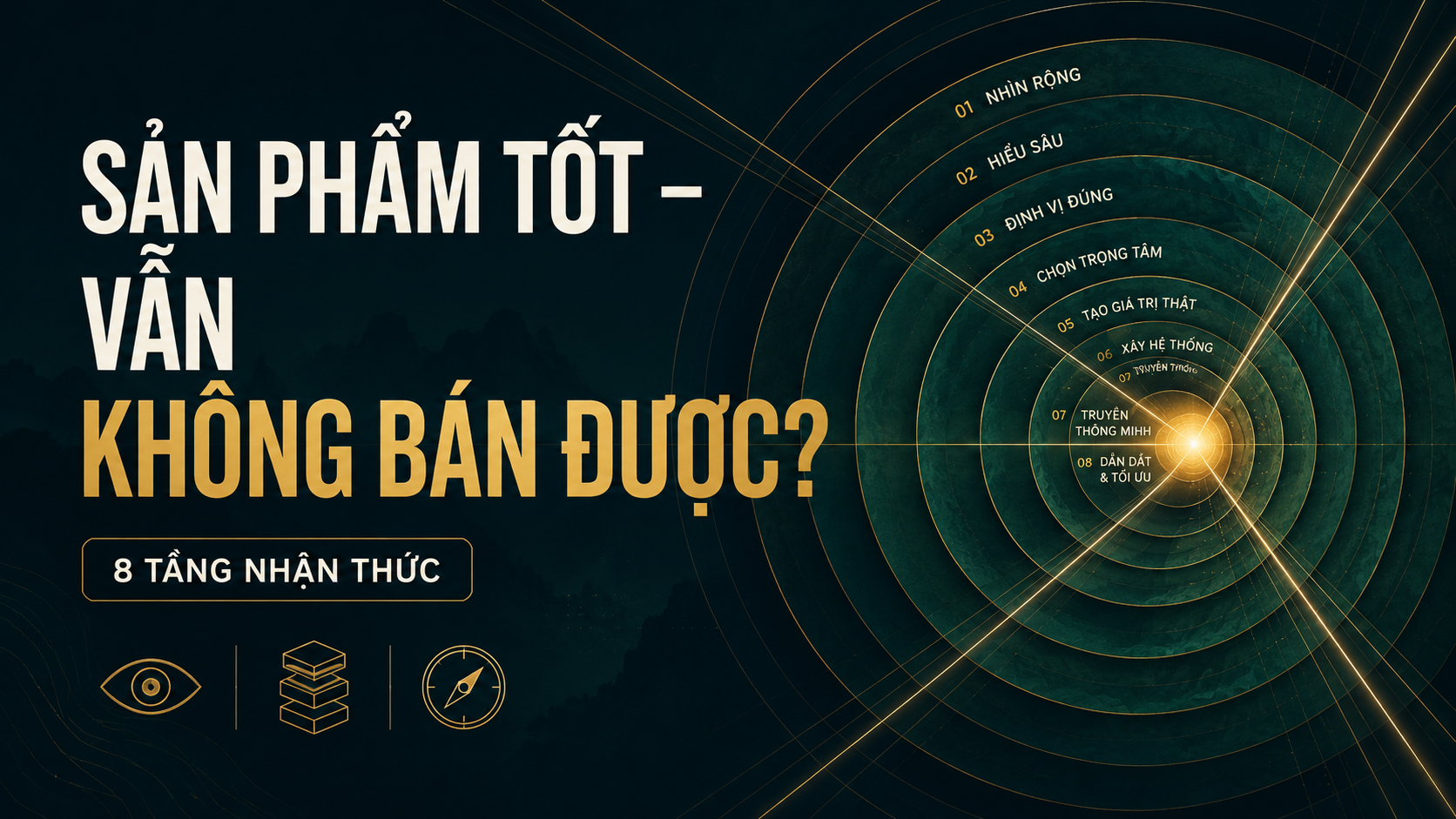 8 Cấp Độ Nhận Thức Khách Hàng: Vì Sao Chưa Mua?