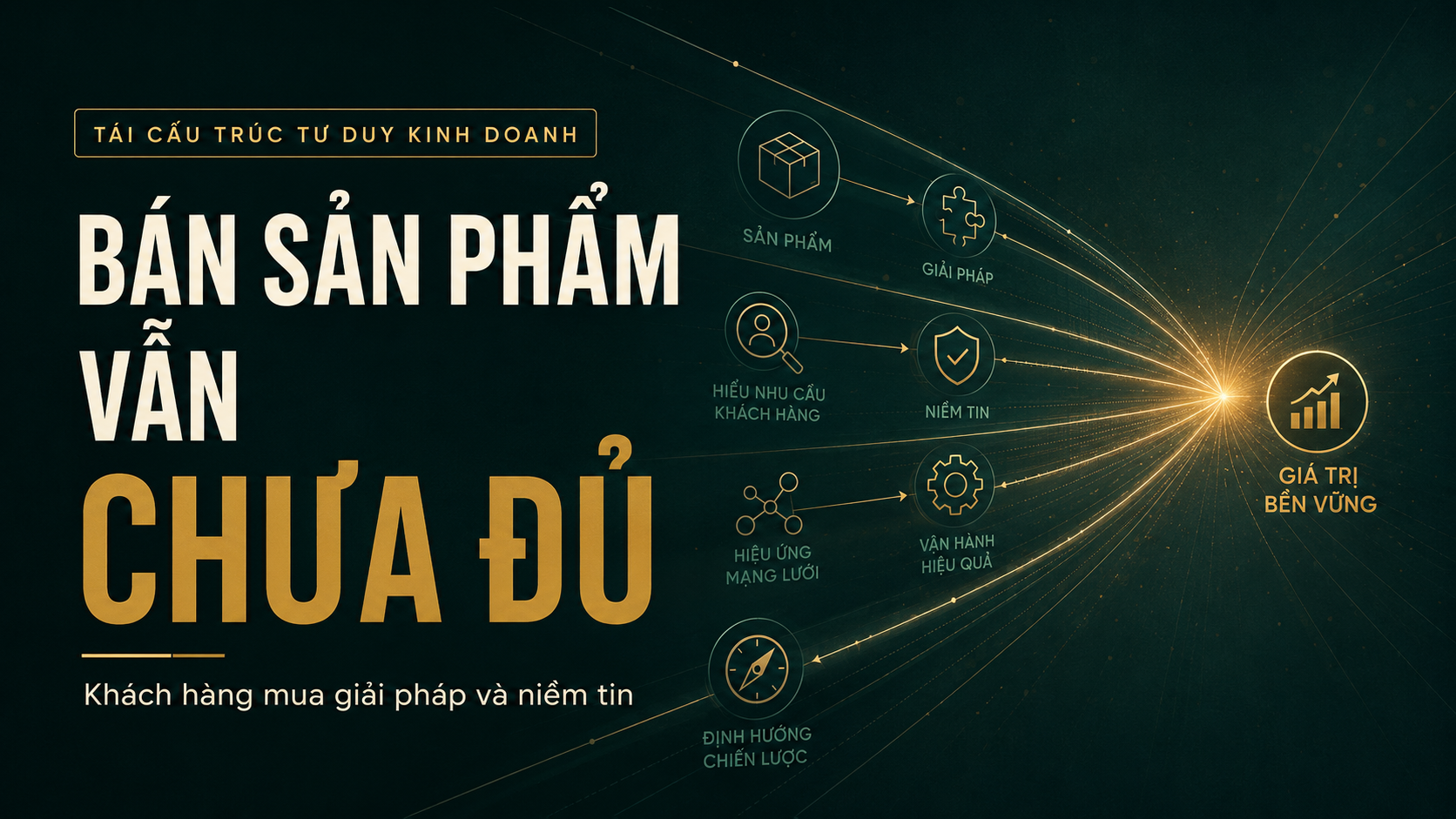 Tái Cấu Trúc Tư Duy Kinh Doanh: Đừng Chỉ Bán Sản Phẩm