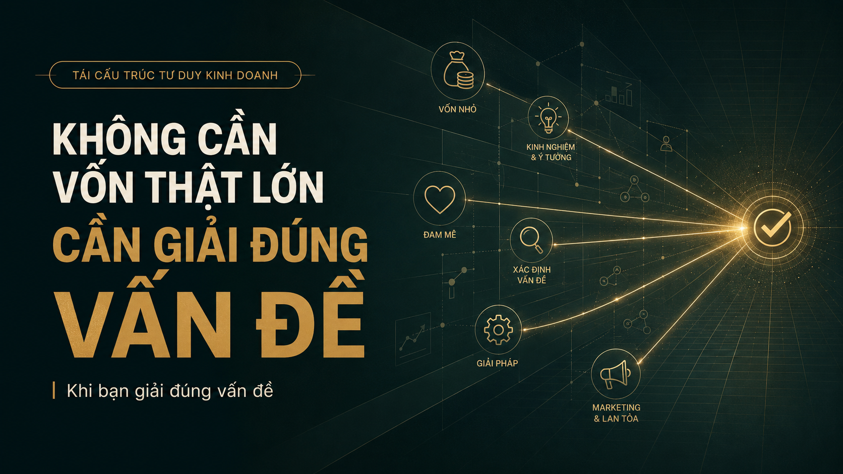 Kinh Doanh Không Cần Vốn Lớn: Hãy Giải Quyết Đúng Vấn Đề