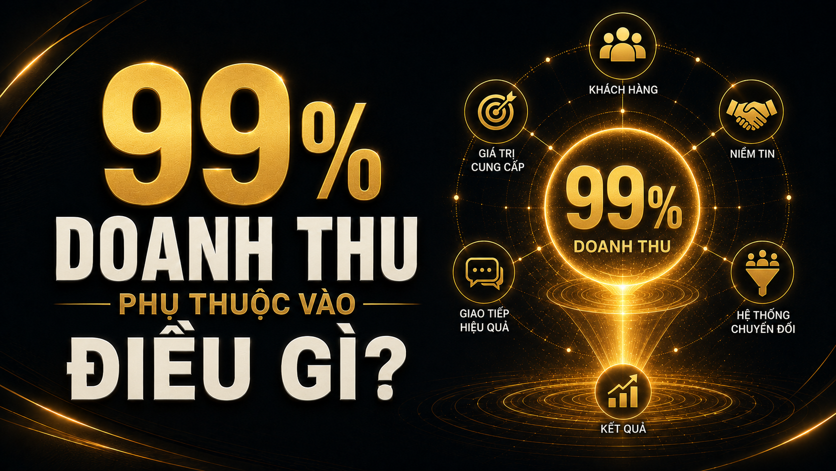 99% Doanh Thu Phụ Thuộc Vào Điều Gì?