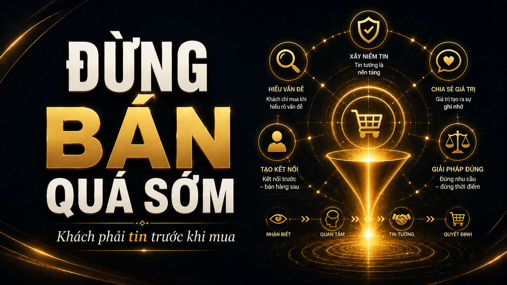 Biến Người Lạ Thành Khách Hàng Bằng 4 Tầng Nội Dung