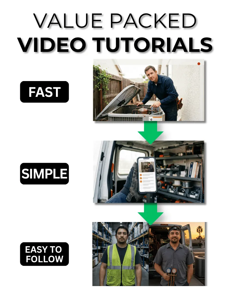 Easy simple easy to follow video tutorials