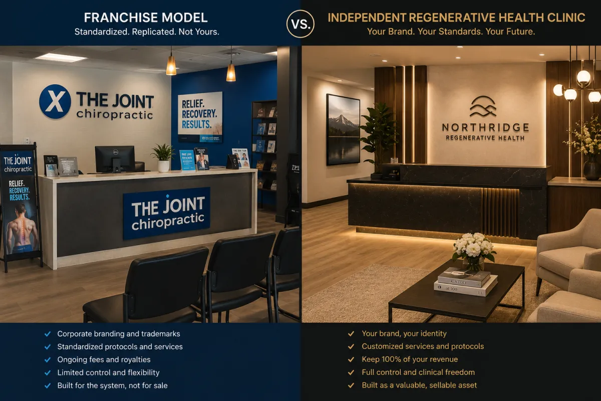 Regenerative Health Clinic vs. Franchise: The Real Cost Comparison Every Entrepreneur Needs to See Before They Sign Anything