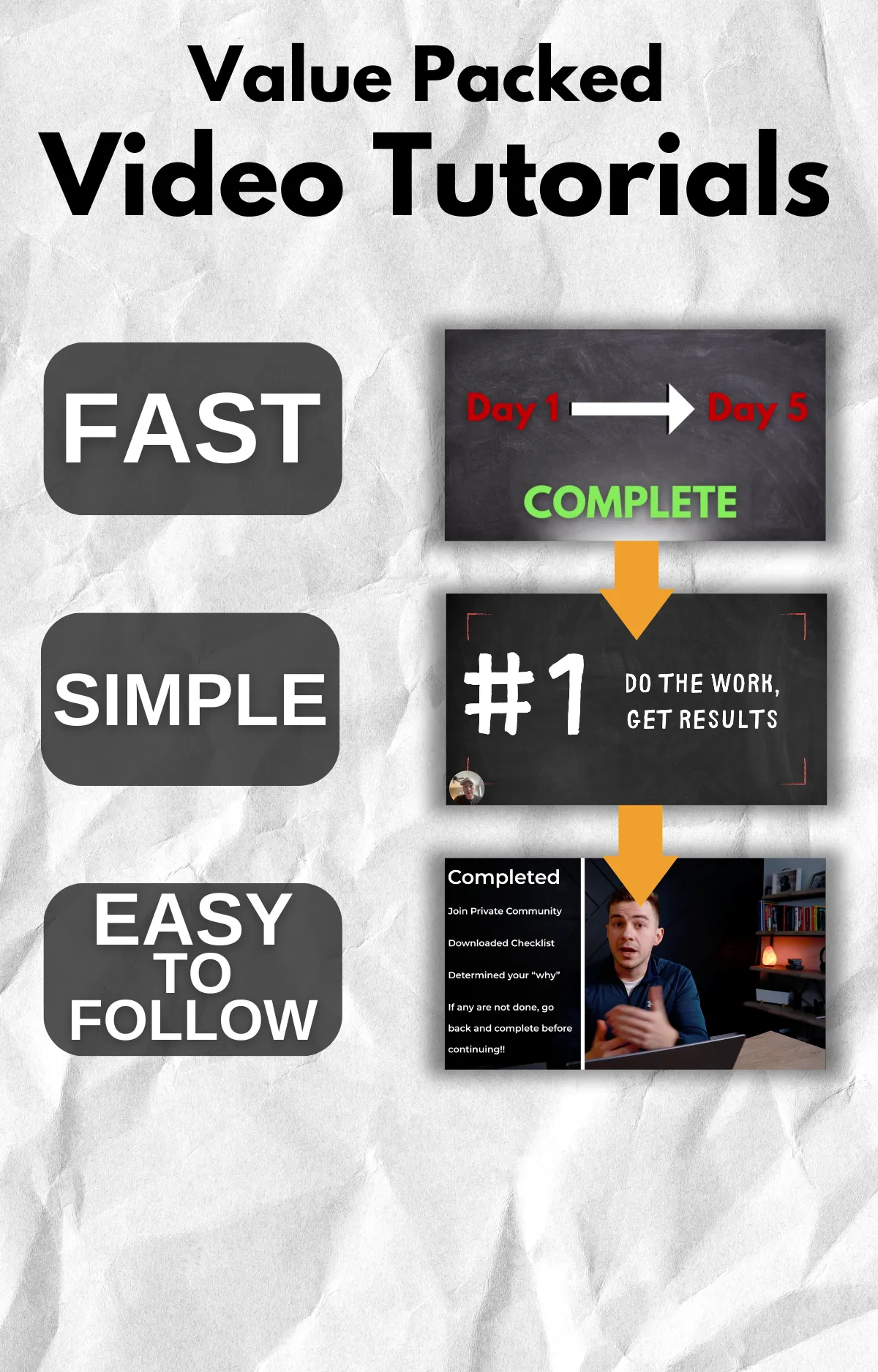Easy simple easy to follow video tutorials