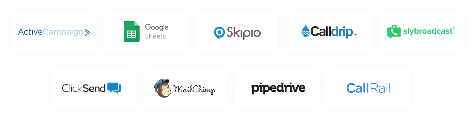 Logos of business software integrations: ActiveCampaign, Google Sheets, Skipio, CallDrip, Slybroadcast, and others.