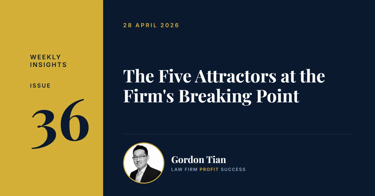 The Five Attractors at the Firm's Breaking Point