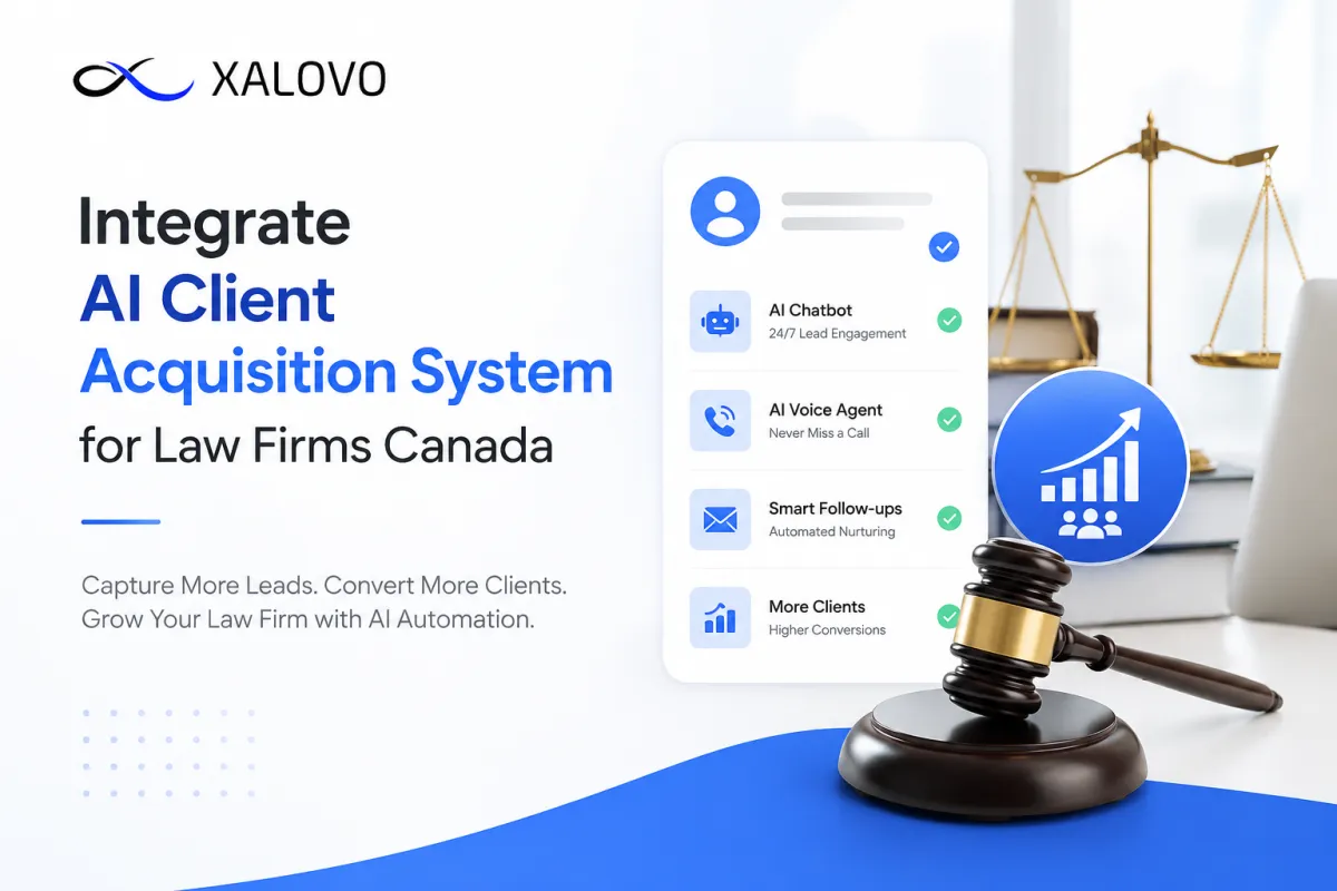 Integrate AI Client Acquisition System for Law Firms Canada