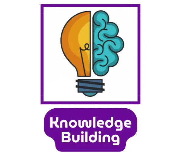 Knowledge Building