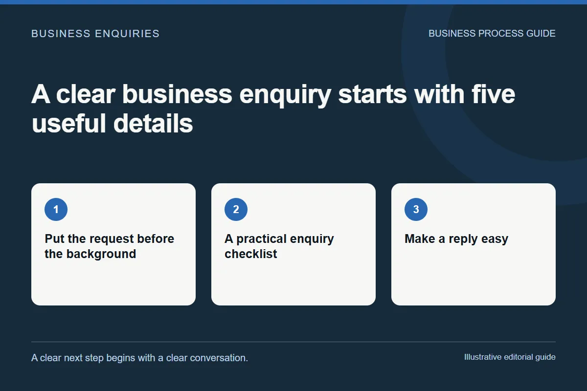A clear business enquiry starts with five useful details