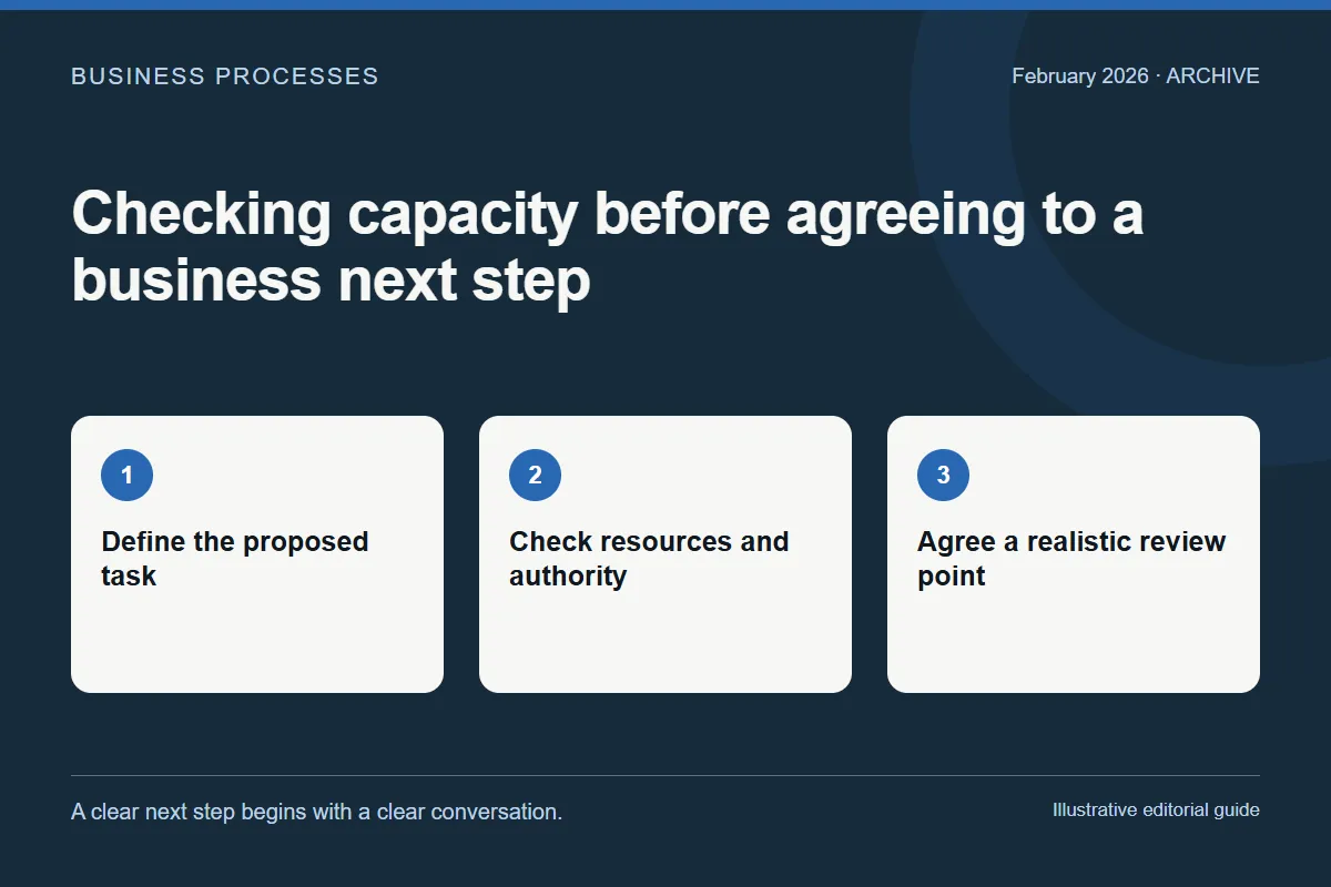 February 2026: Checking capacity before agreeing to a business next step