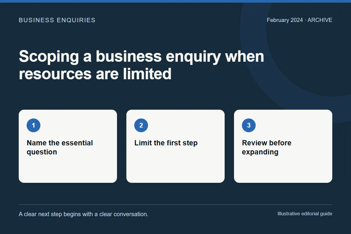 February 2024: Scoping a business enquiry when resources are limited