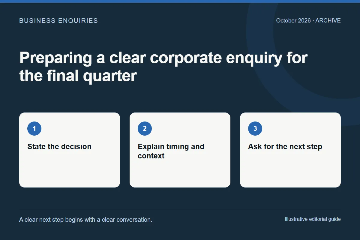 October 2026: Preparing a clear corporate enquiry for the final quarter