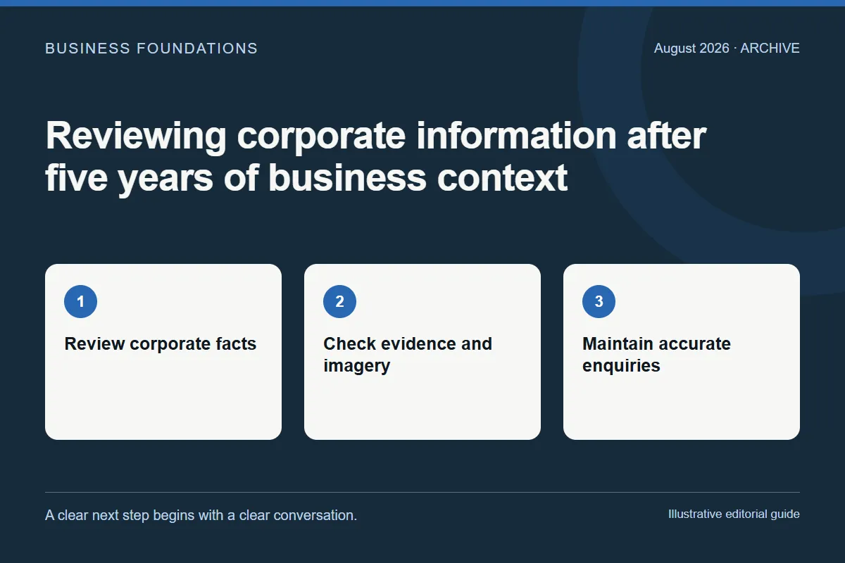 August 2026: Reviewing corporate information after five years of business context
