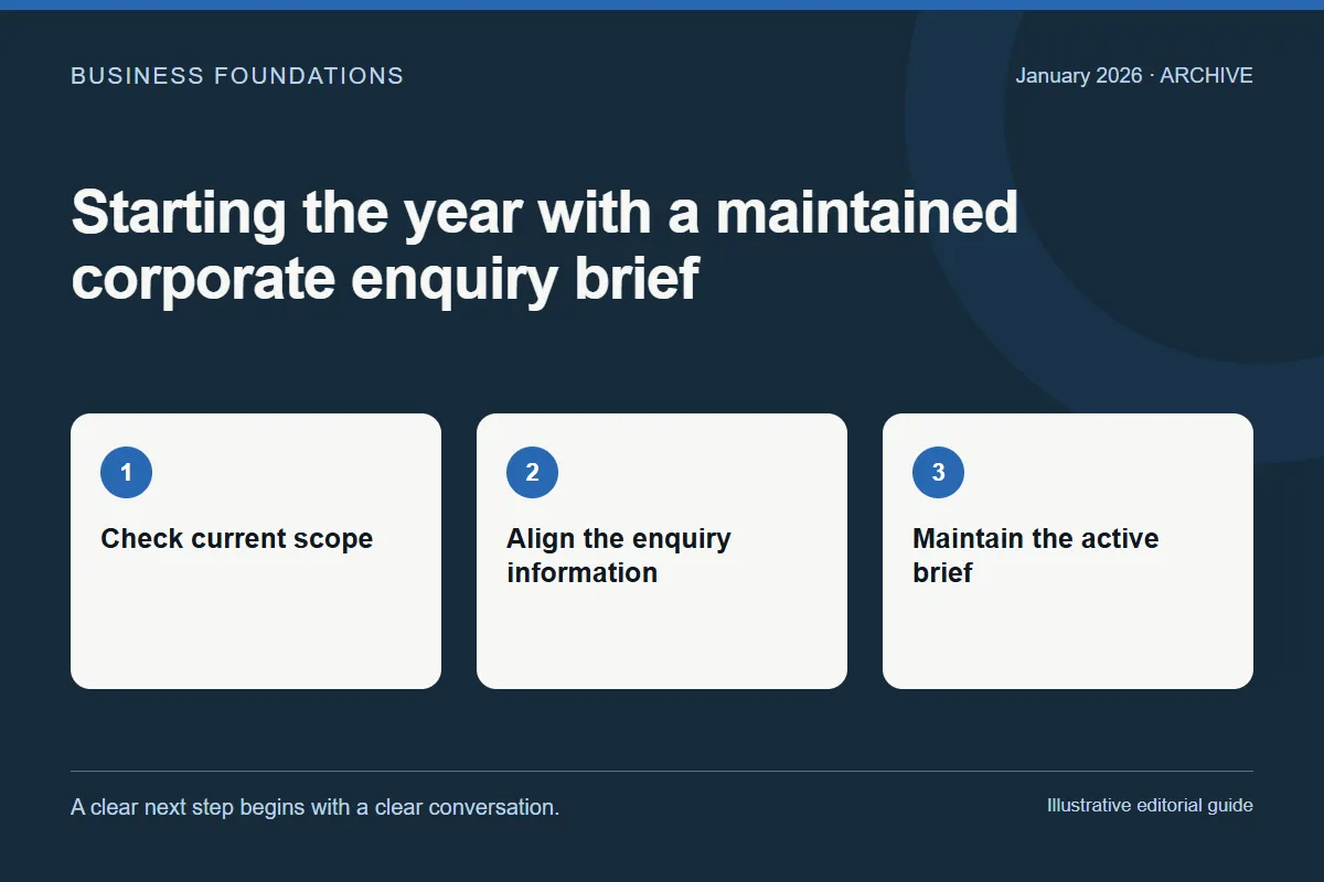 January 2026: Starting the year with a maintained corporate enquiry brief
