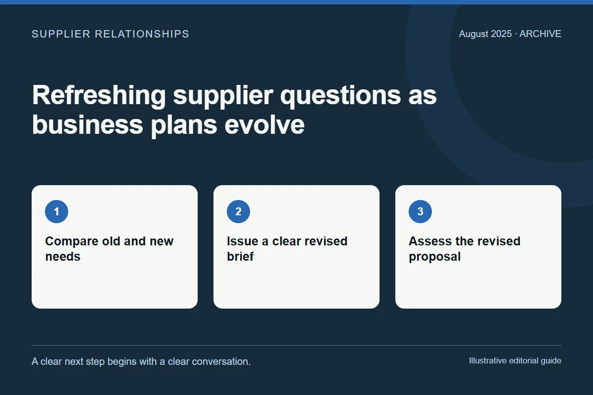 August 2025: Refreshing supplier questions as business plans evolve