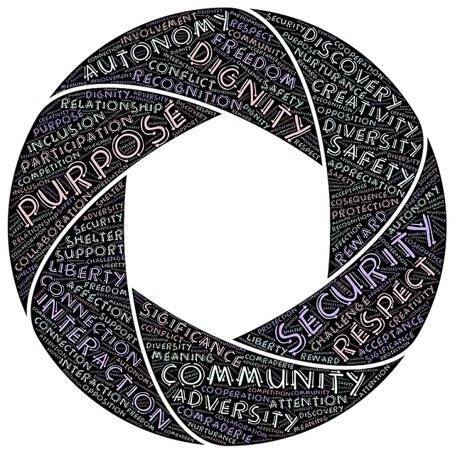 Circular image with positive words for community and connection