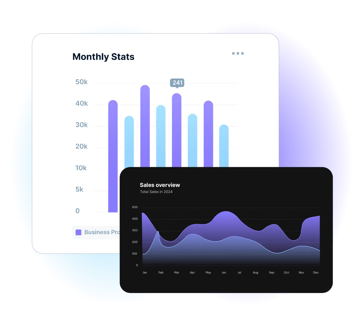 Stop-Drowning-In-Leads-and-More-Sales-Dive-Into-VizionCX