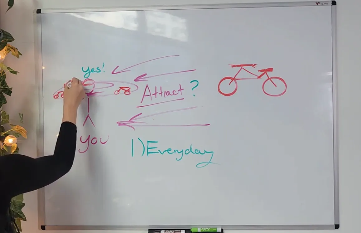 Lesson 3 image placeholder