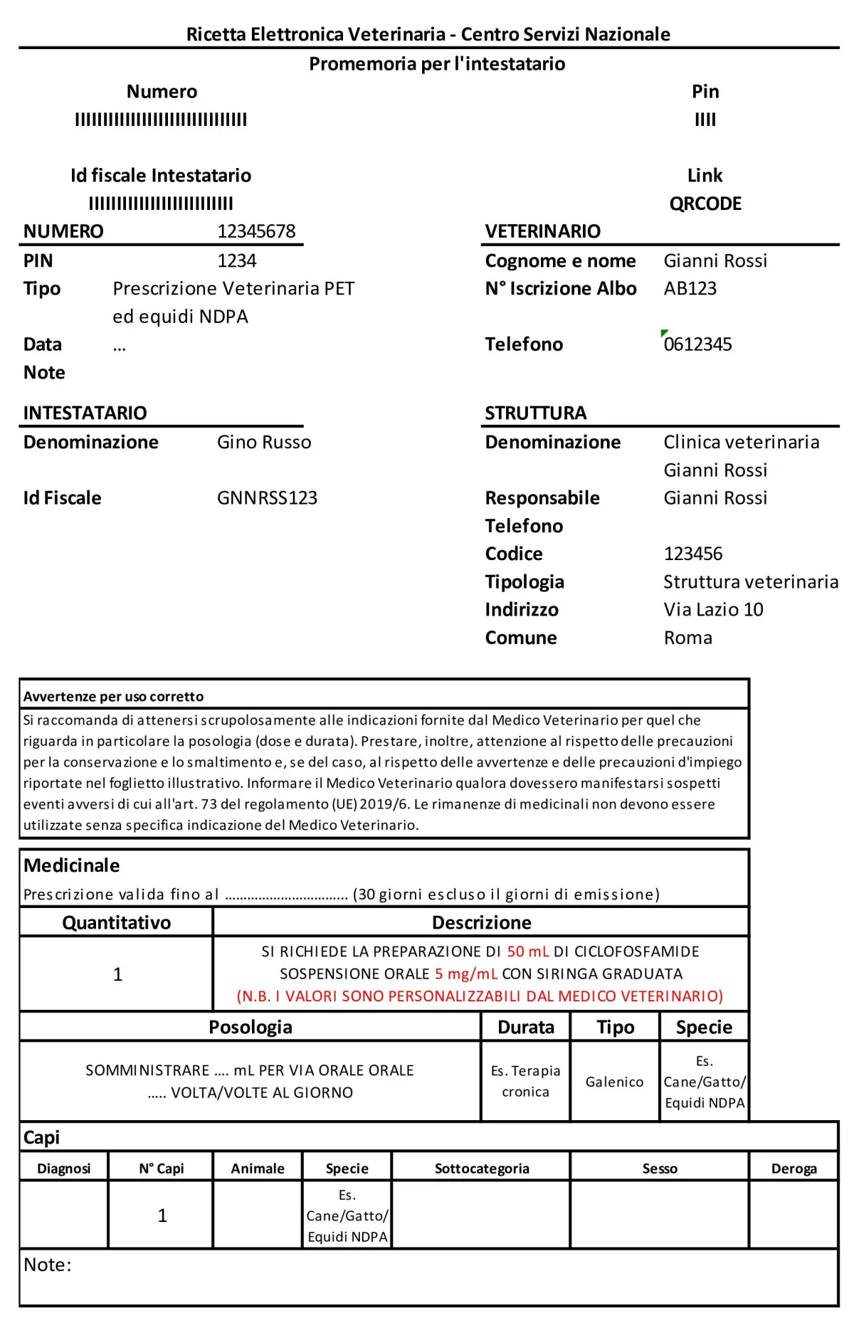 BETANECOLO SOSPENSIONE ORALE VETERINARIA