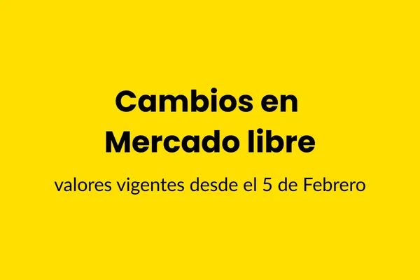 Actualización de costos: Mercado Libre ajusta las tasas de financiación