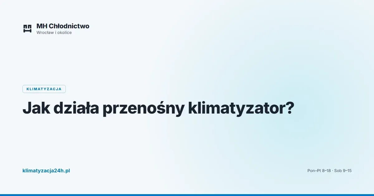 Jak działa przenośny klimatyzator?