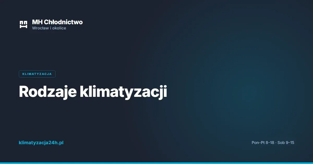 Rodzaje klimatyzacji