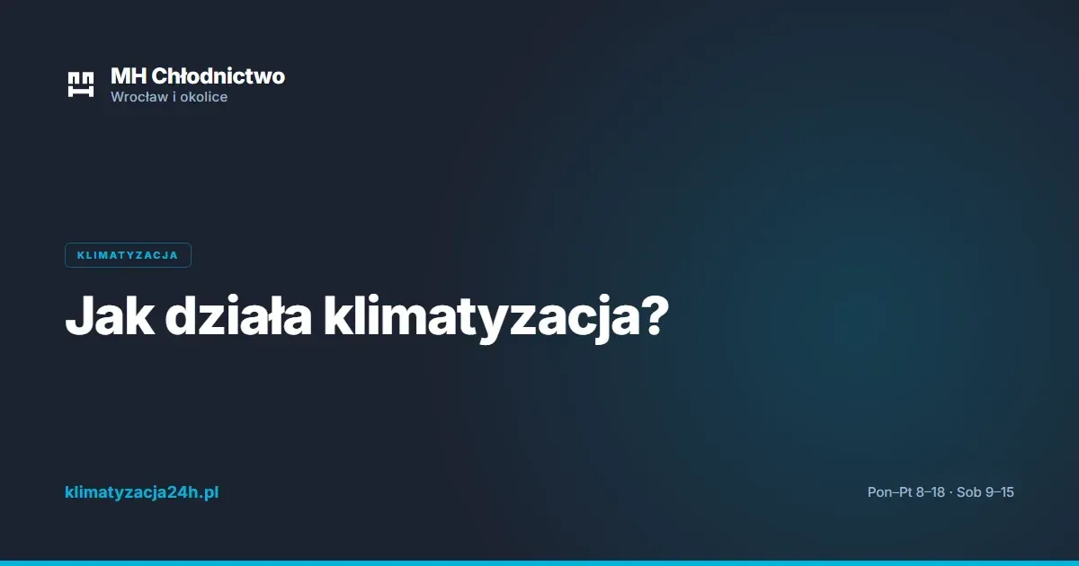 Jak działa klimatyzacja?
