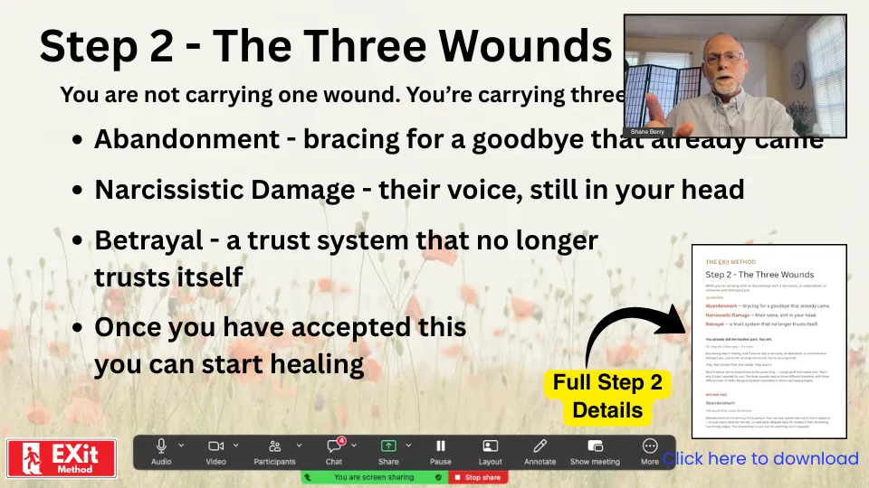 Step 3: Trauma Quick Release