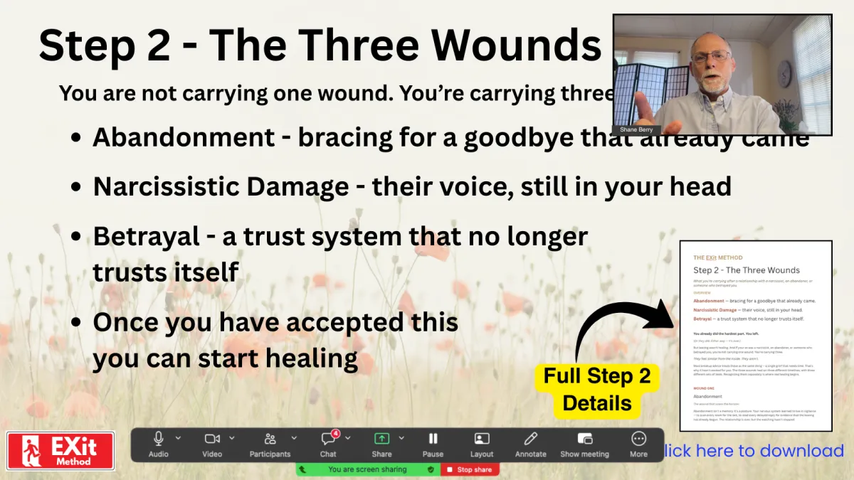 Step 3: Trauma Quick Release