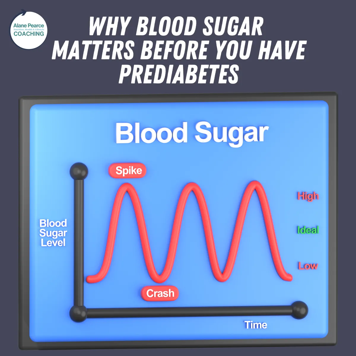 blood sugar chart