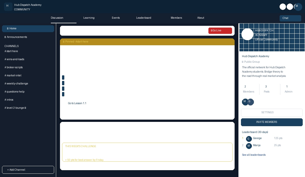 Hub Dispatch Academy community groups dashboard showing discussion channels, mentor support, and organized learning system