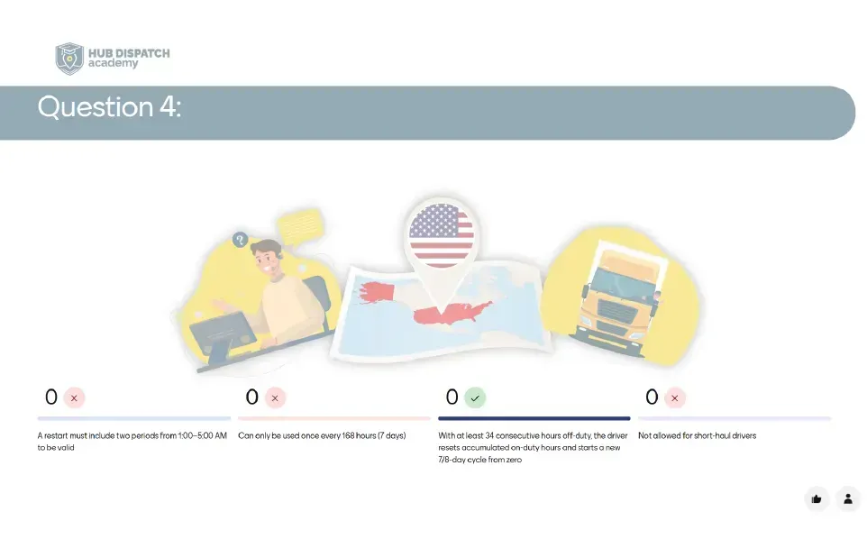 Dispatch training quiz question about hours of service rules with illustrated answer options