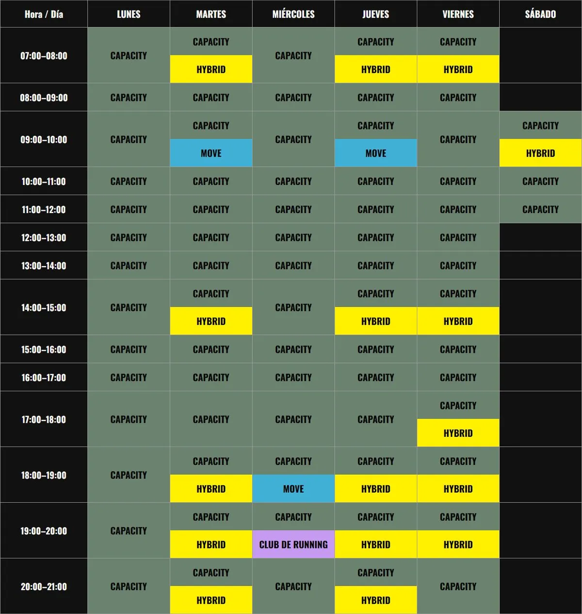 Horario semanal de Monkey Pull Botànic: Capacity, Hybrid, Move y Club de Running