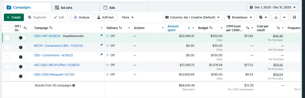 +347% ROAS proof dashboard