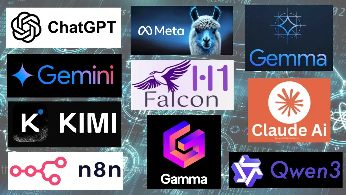 Image displaying all the LLMs we use