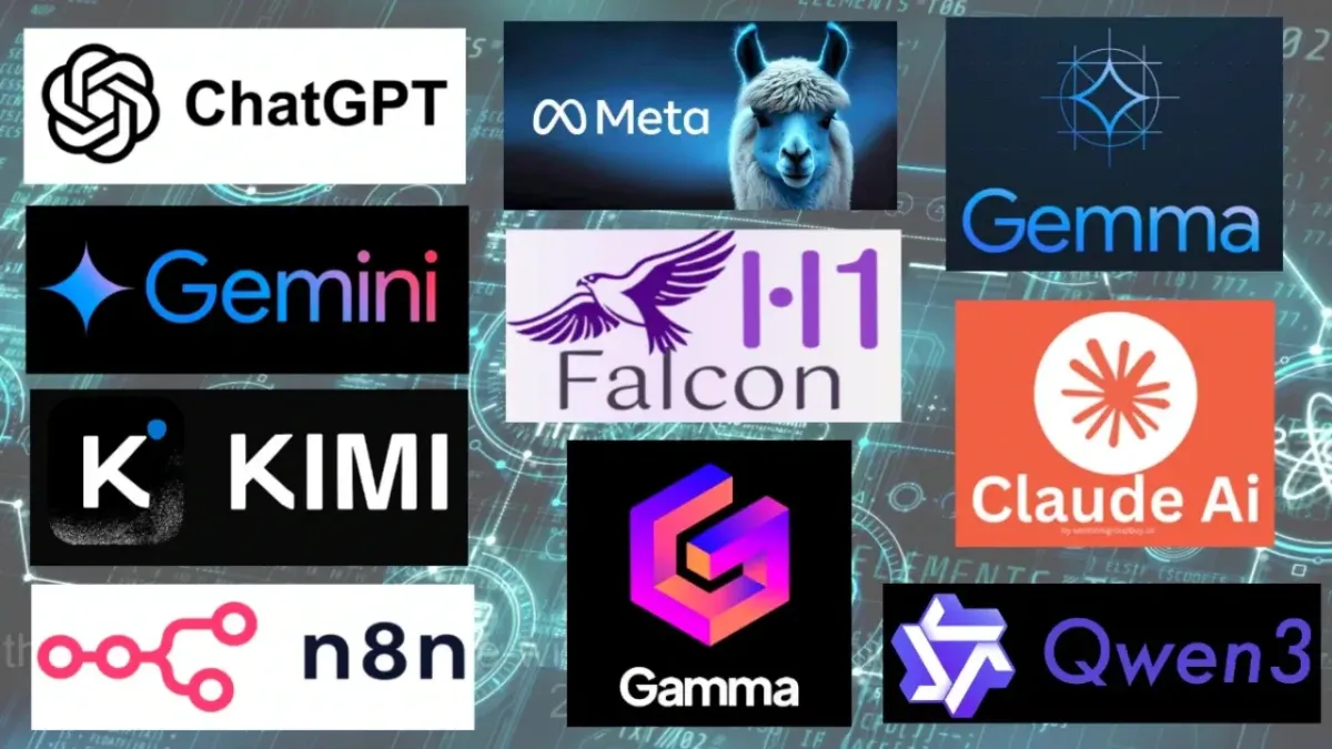 Image displaying all the LLMs we use