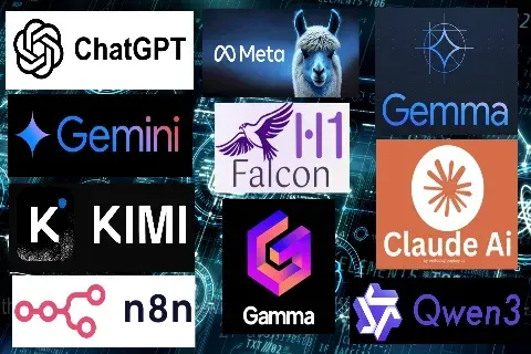 Image displaying all the LLMs we use