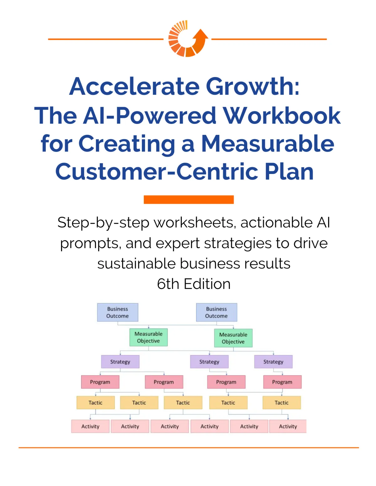 Customer-Centric Growth, Customer-centricity, worksheet, Growth Plan, Measurable