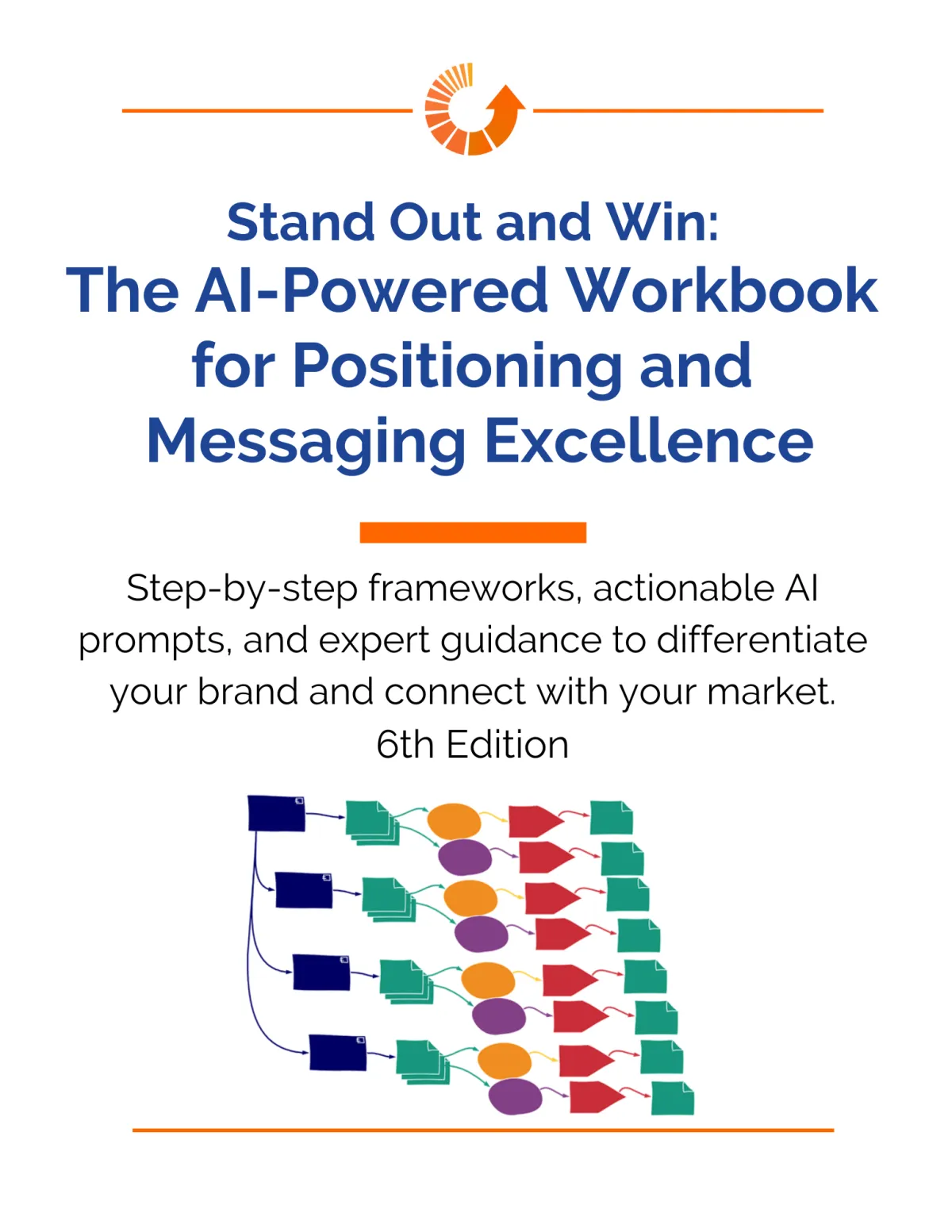 Customer-Centric Growth, Customer-centricity, worksheet, Positioning and Messaging, Market Success, position platform