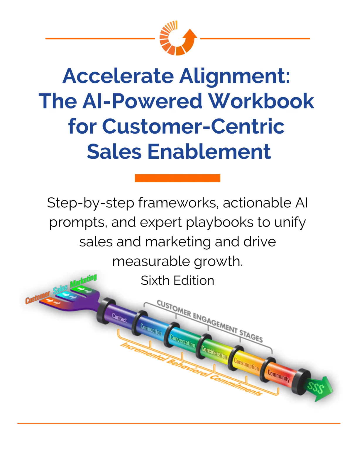 Customer-Centric Growth, Customer-centricity, worksheet, Organic