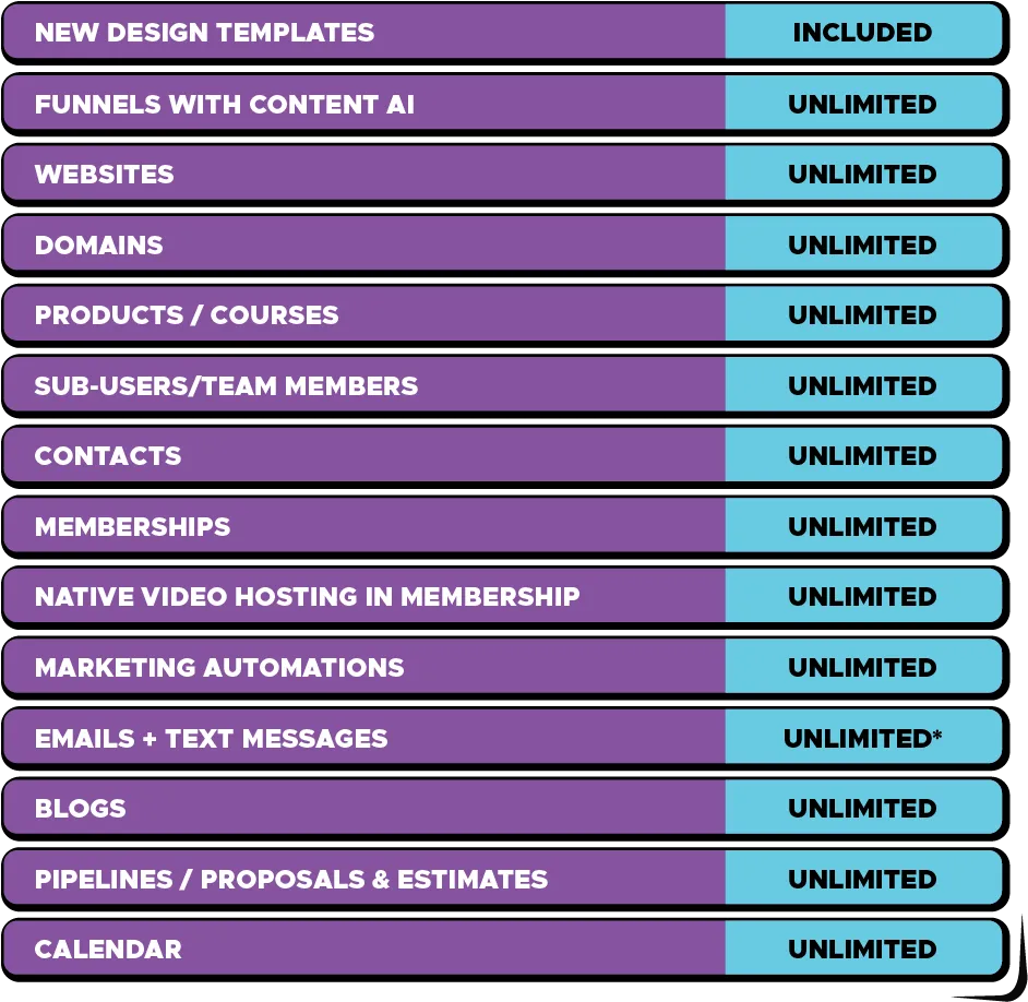 VYVE AI Pricing Plans