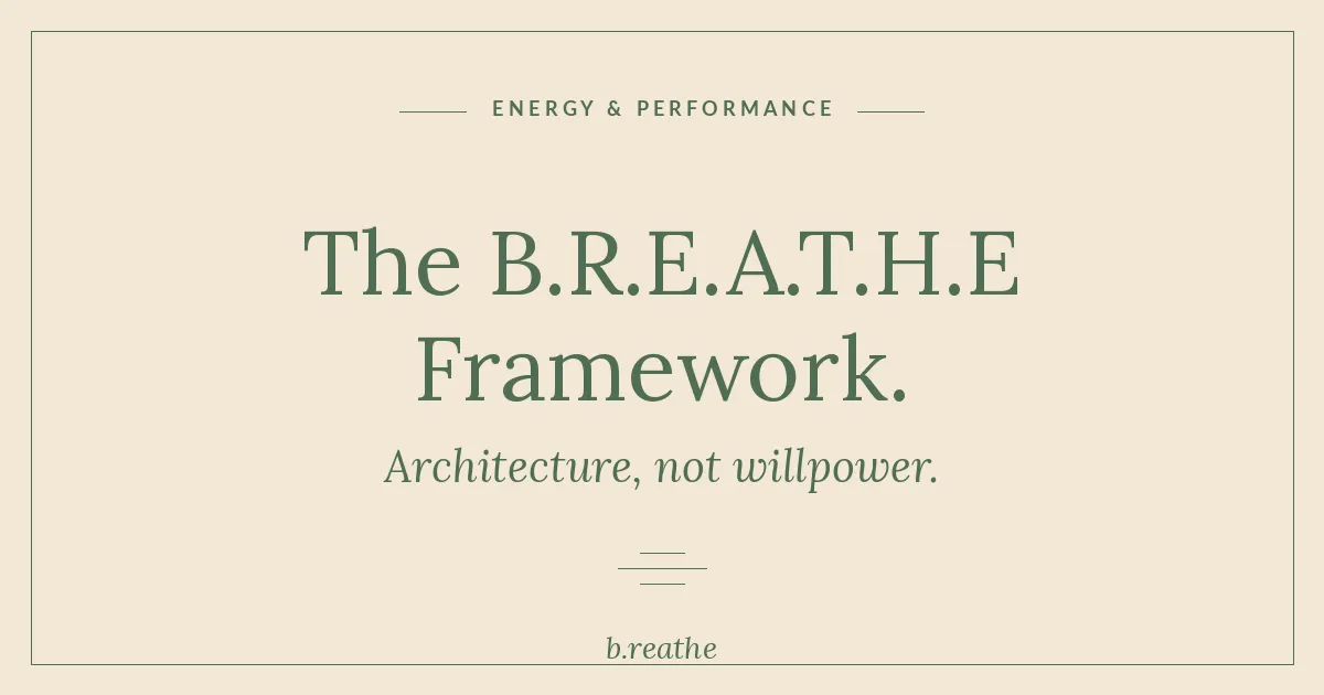 The B.R.E.A.T.H.E Framework — editorial title card from the b.reathe blog by Katie Harvey