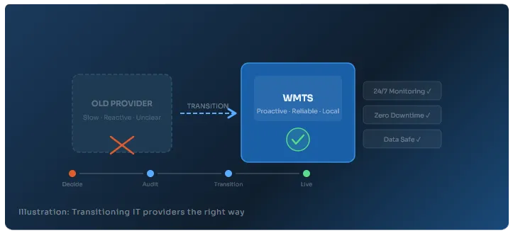 A Grand Rapids business owner shaking hands with a new IT provider, symbolizing a smooth and stress-free transition from their old managed IT services company